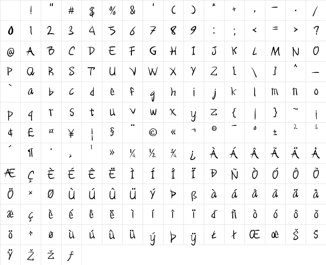Metal rocker Regular Character Map Metal rocker Regular Character Map