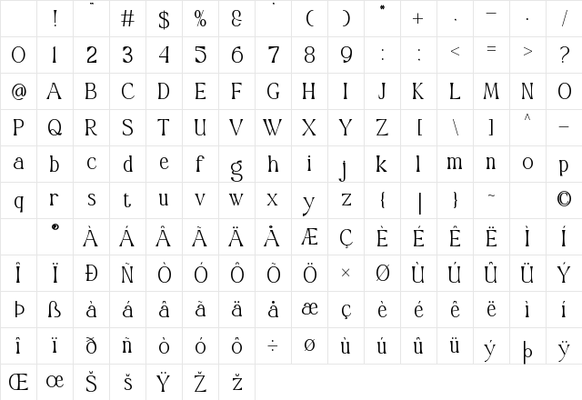 Millesa Regular Character Map Millesa Regular Character Map