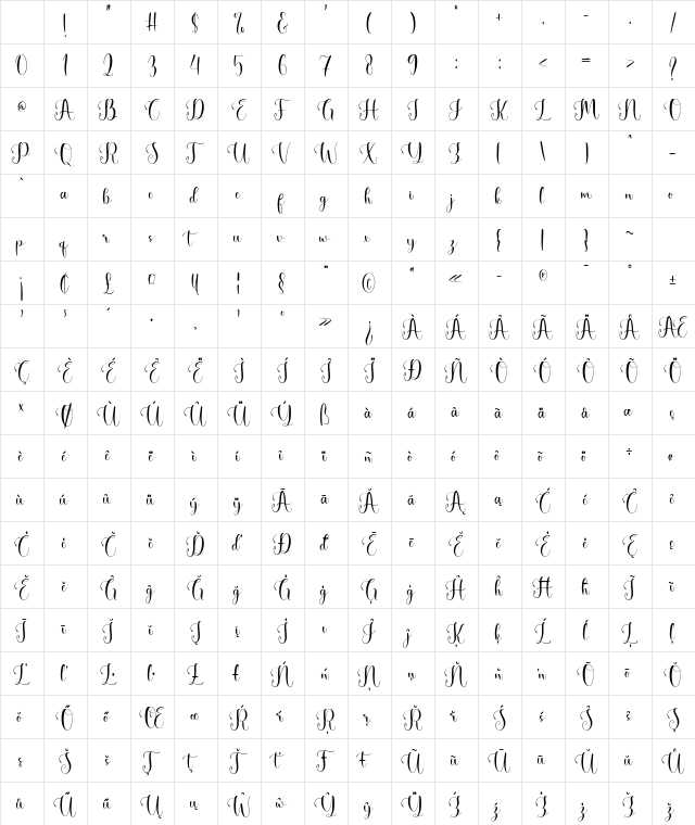 NCL Besty Sigenjo Regular Character Map
