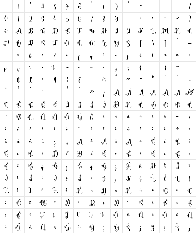 NCL Giby Qeitarq Regular Character Map