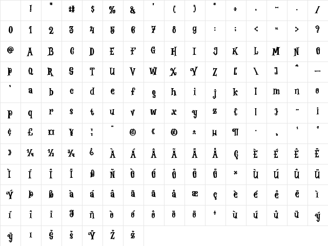 NIGHTMARE Regular Character Map