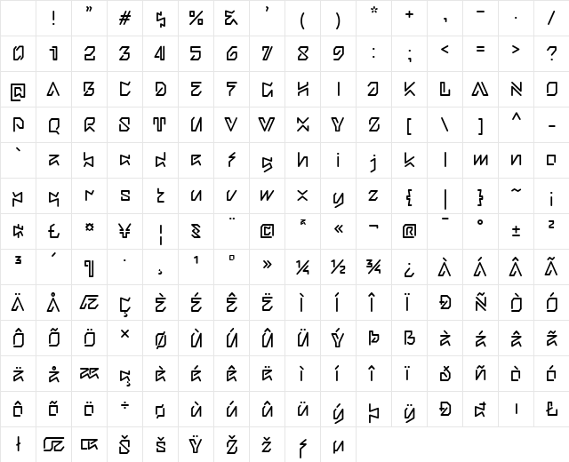Navex Regular Character Map Navex Regular Character Map