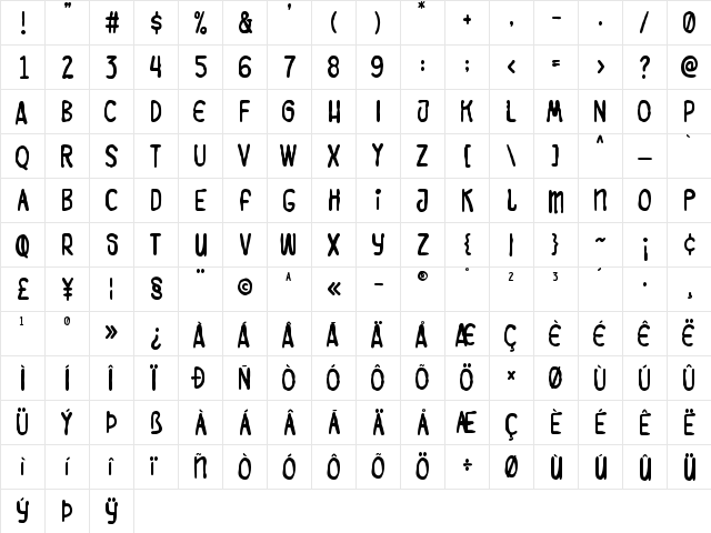Night Blood Regular Character Map Night Blood Regular Character Map