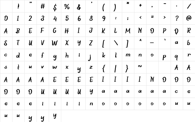 PLATEAU Regular Character Map PLATEAU Regular Character Map