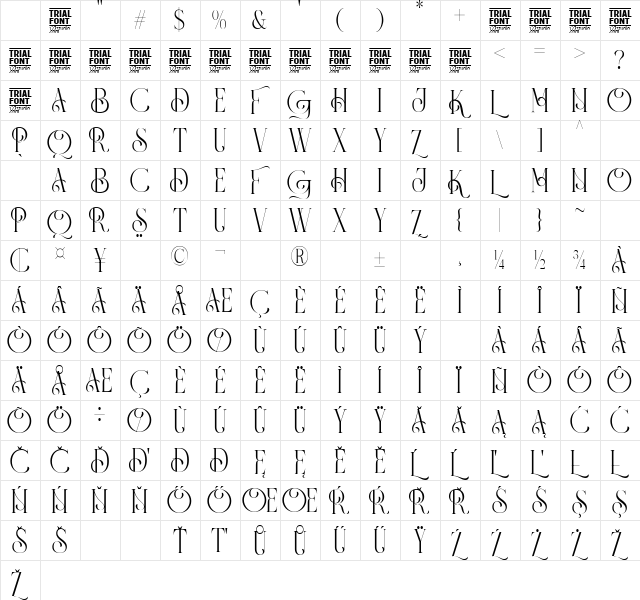 Panorama Ligatures Demo Light Character Map