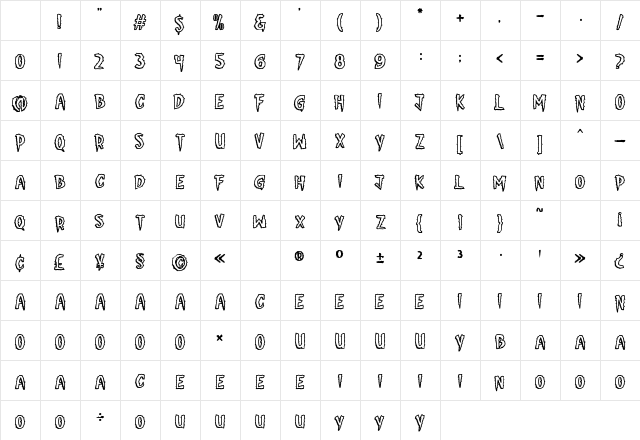 Pumpkin Stare One Regular Character Map