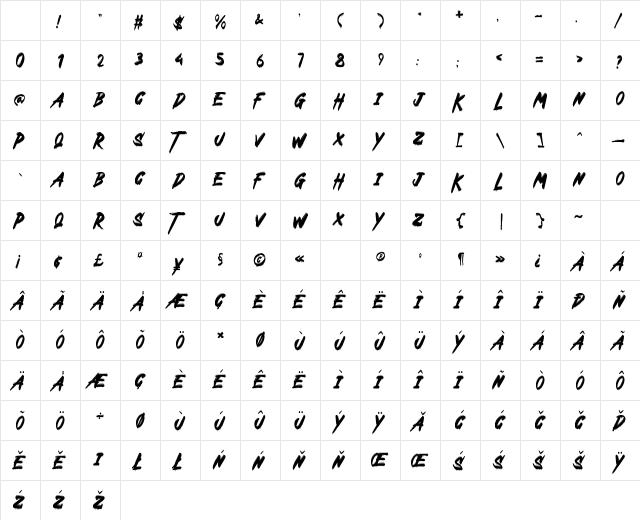 Tacurse Regular Character Map Tacurse Regular Character Map