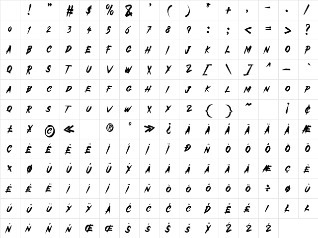 Tonight Wacres Regular Character Map