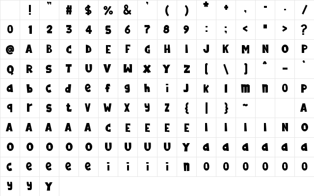 Tropicfun Regular Character Map Tropicfun Regular Character Map