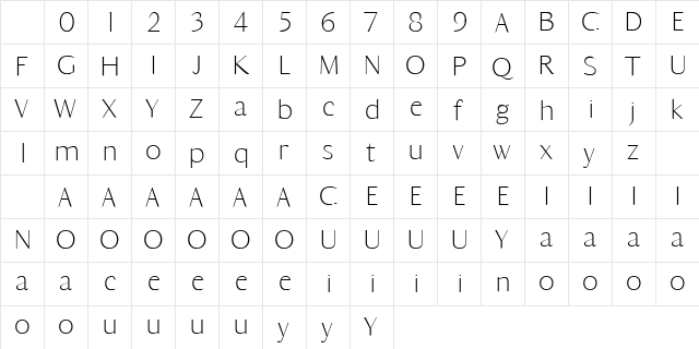 Yadon Demo Regular Character Map Yadon Demo Regular Character Map