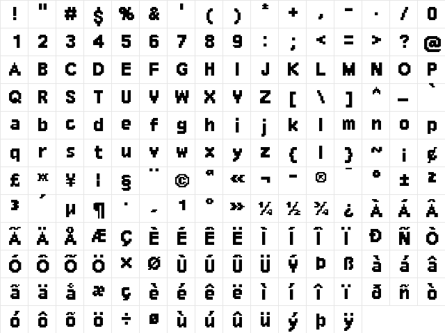 AriW9500 Condensed Display Regular Character Map AriW9500 Condensed Display Regular Character Map