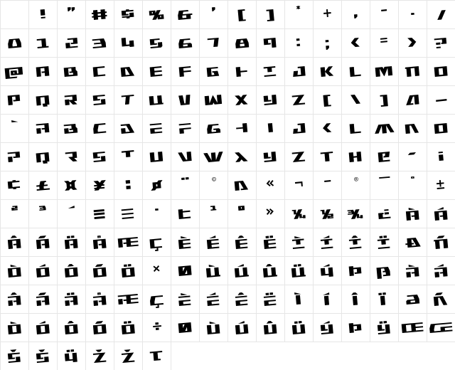 Yamato Class Rotated Regular Character Map Yamato Class Rotated Regular Character Map