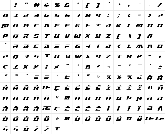 Yamato Class Super-Italic Regular Character Map