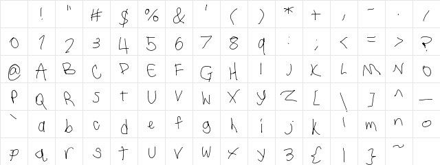 you idiot Regular Character Map