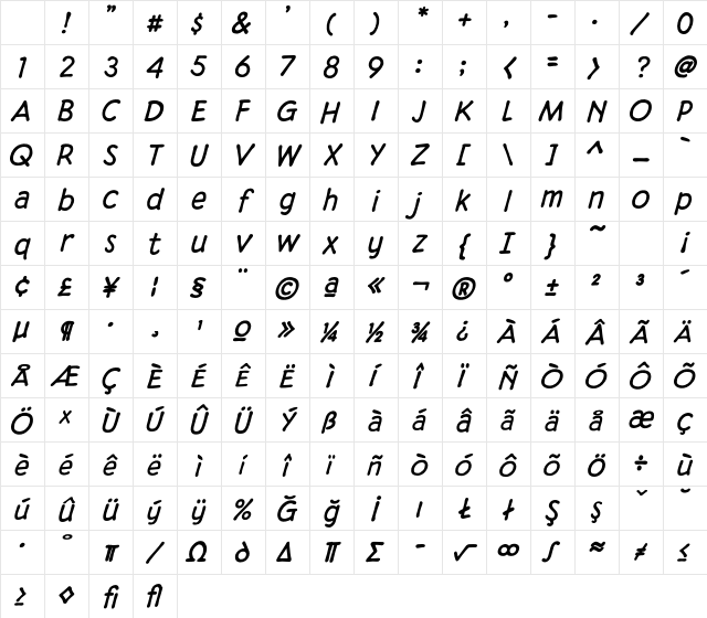 CCDigitalDelivery Bold Italic Character Map CCDigitalDelivery Bold Italic Character Map
