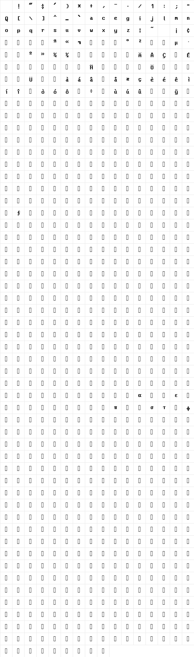 Ac437 ACM VGA 8x14 Regular Character Map Ac437 ACM VGA 8x14 Regular Character Map