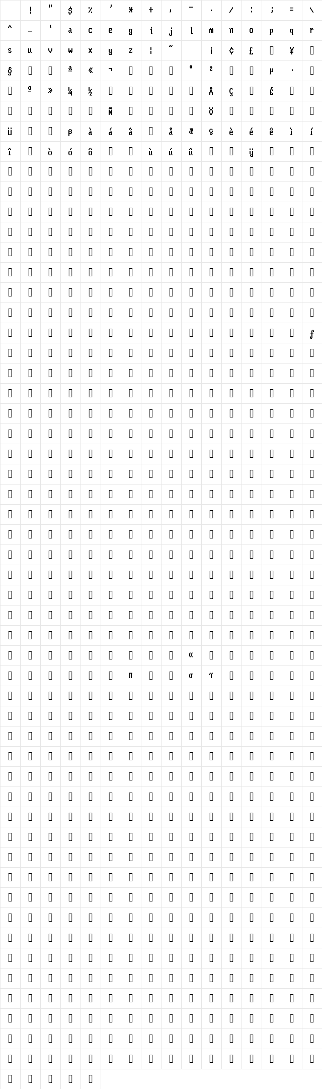 Ac437 AMI EGA 9x14 Regular Character Map Ac437 AMI EGA 9x14 Regular Character Map