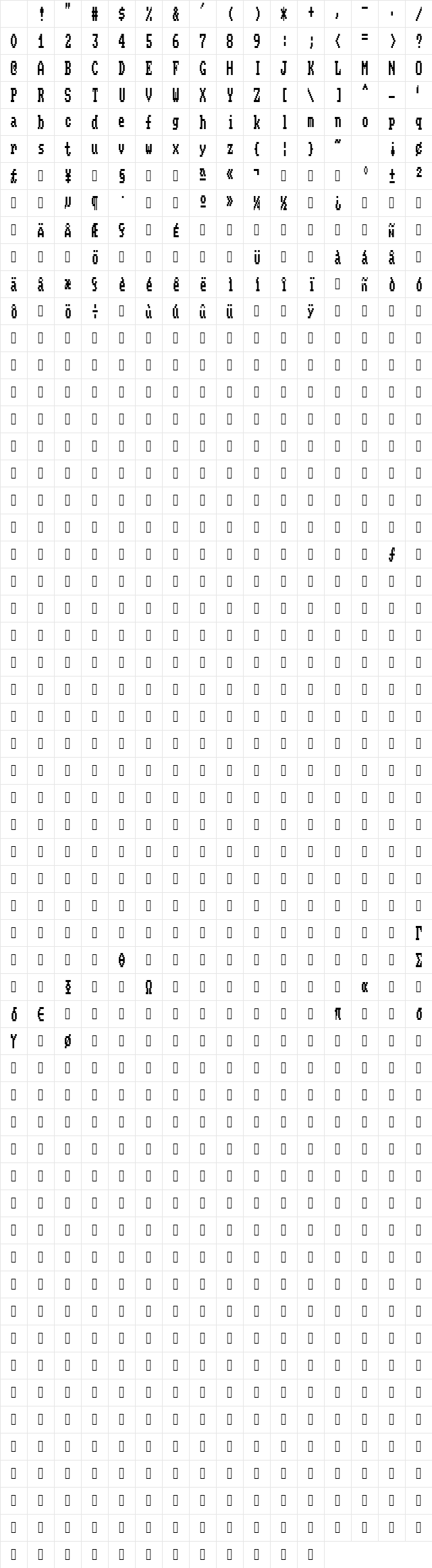 Ac437 Acer VGA 8x8-2y Regular Character Map Ac437 Acer VGA 8x8-2y Regular Character Map
