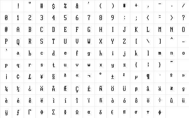 Ac437 Apricot Mono Regular Character Map