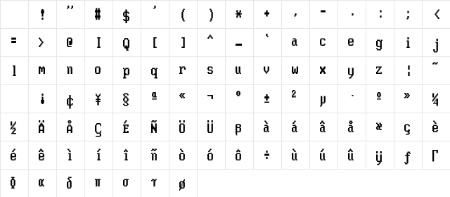 Ac437 CL EagleIII 9x16 Regular Character Map