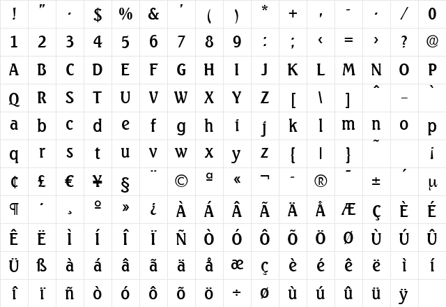 AbelBecker Regular Character Map