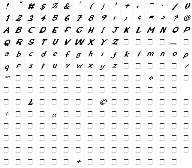 FZ BASIC 12 ITALIC Normal Character Map