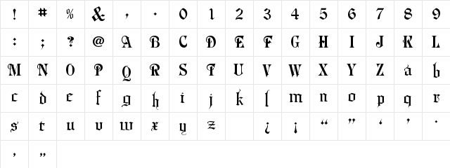 Phalyn Regular Character Map
