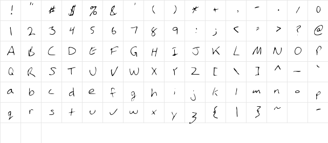 Pham Regular Character Map