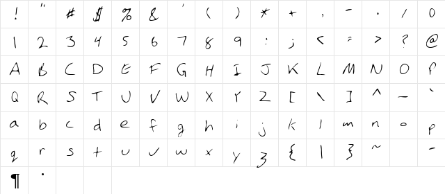 Pham Regular Character Map