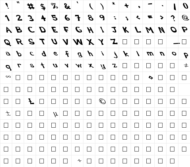 FZ BASIC 12 LEFTY Normal Character Map