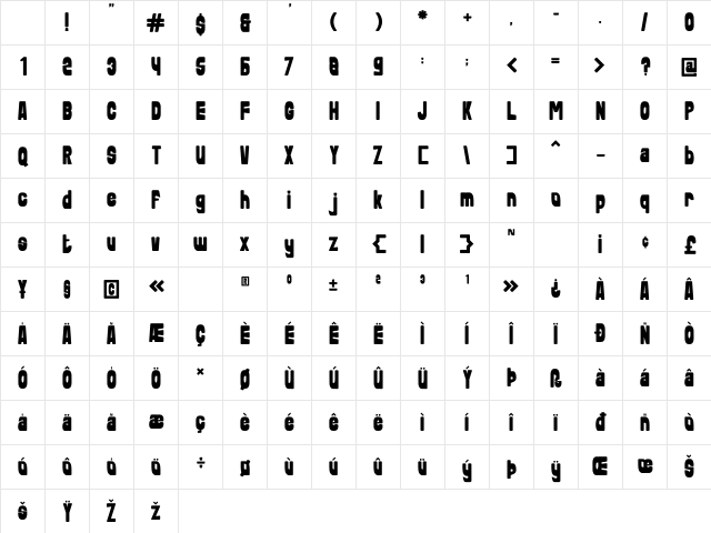 Happy Chunk Regular Character Map