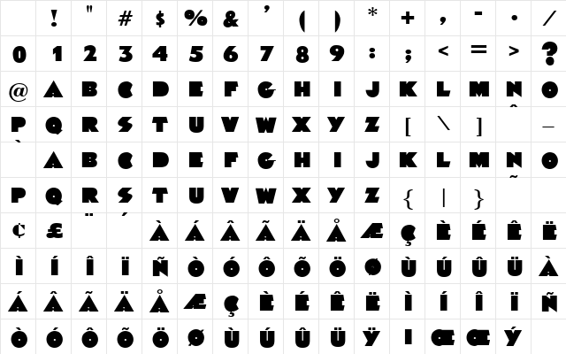 Pharao Regular Character Map