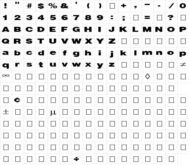 FZ BASIC 13 EX Normal Character Map FZ BASIC 13 EX Normal Character Map