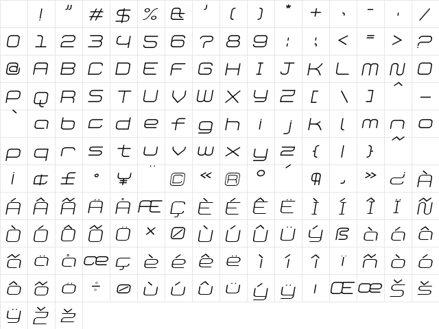 Phat Light Italic Character Map