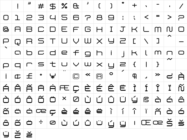 Phat Italic Character Map
