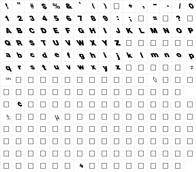 FZ BASIC 13 LEFTY Normal Character Map