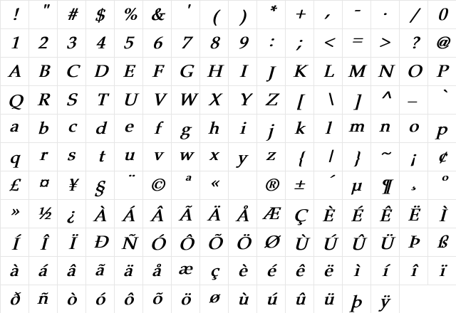 Pheasant Bold Italic Character Map Pheasant Bold Italic Character Map