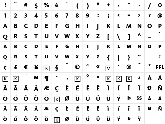 Kievit Extrabold Character Map