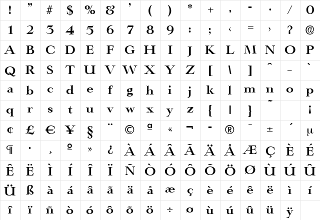 PhillipBecker Bold Character Map