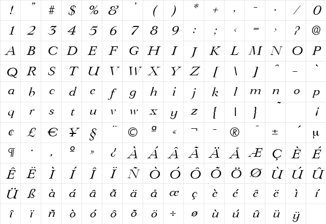 PhillipBecker Italic Character Map