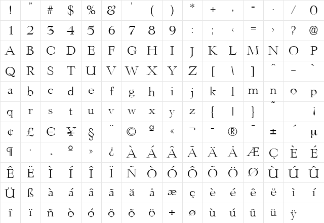 PhillipBecker-Light Regular Character Map PhillipBecker-Light Regular Character Map