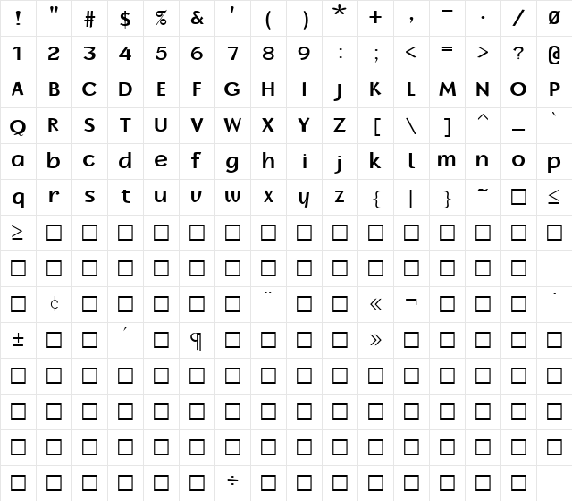 FZ  BASIC 14 ￿ ￿￿  (￿￿x Character Map