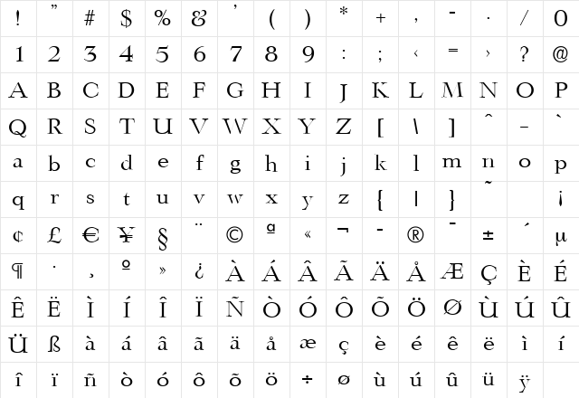PhillipBecker Regular Character Map