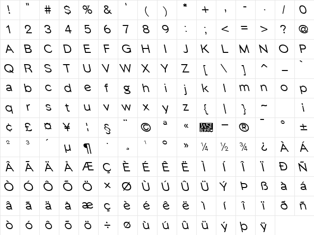 PhinsterLefty Regular Character Map
