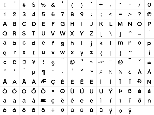 Phinster Bold Character Map