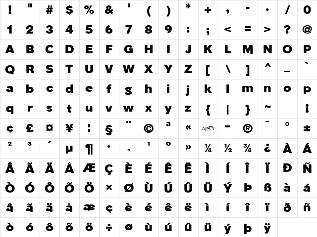 Phinster Heavy Normal Character Map