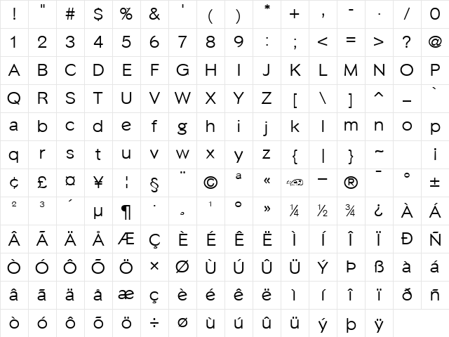 Phinster Regular Character Map