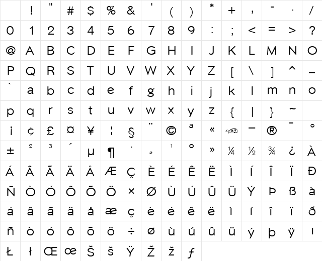 Phinster Normal Character Map Phinster Normal Character Map