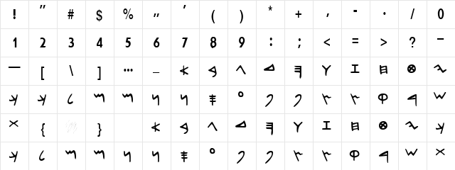 PhoenicianSSK Regular Character Map