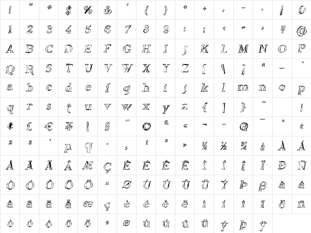 Phosphorus Oxide Regular Character Map